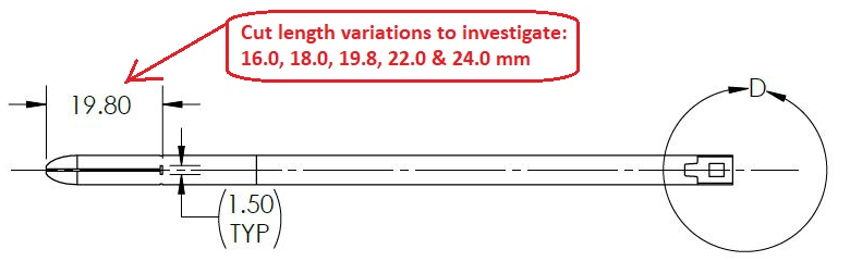 Drug Delivery Systems